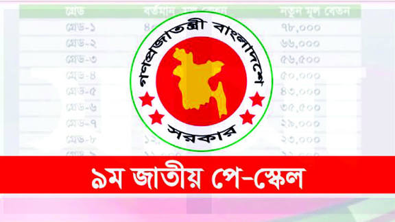 নতুন পে স্কেলে বেতন বাড়বে কোন গ্রেডে কত, যা জানা গেল