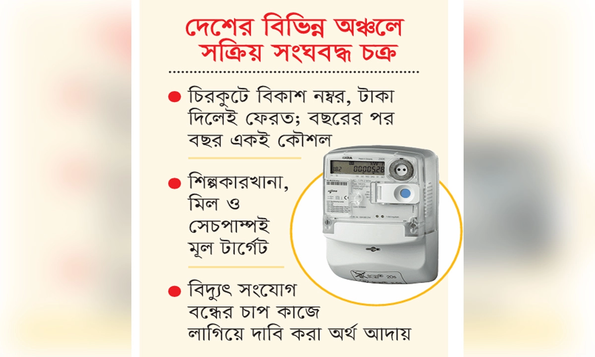 বিদ্যুতের মিটার জিম্মি করে চাঁদাবাজি